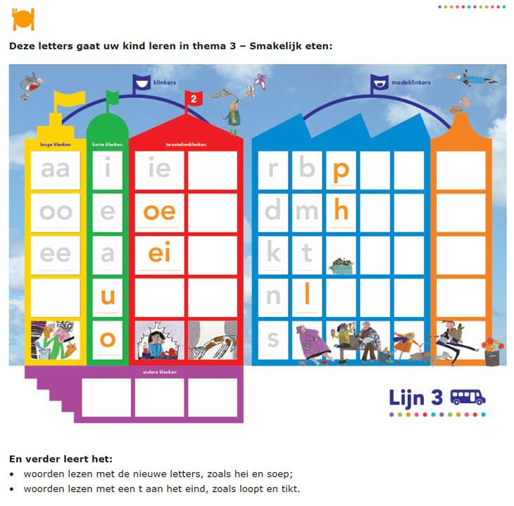 Fonkelnieuw Zilverberg - Leerlingenpagina IR-12